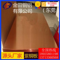 t6紫铜板，t4高导热镜面紫铜板*c1201耐腐蚀紫铜板