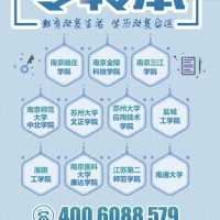 三年制五年制专转本需要参加辅导班吗