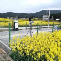 高标准农田建设作用、分析