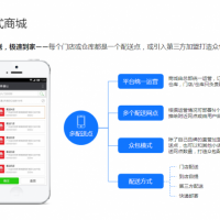 连锁超市便利店服装店母婴店等用的小程序商城软件