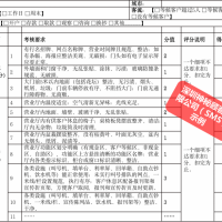 深圳银行网点神秘顾客调查服务公司