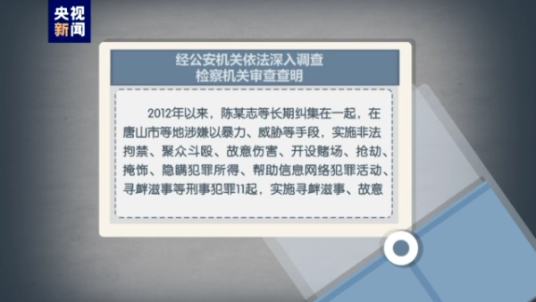 实施恐怖活动犯罪_陈某志等人长期在唐山实施违法犯罪_唐山博志物业与博志地产关系