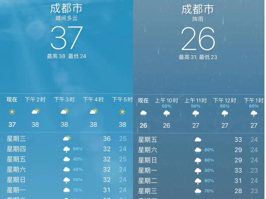 沈阳突降暴雨_四川达州持续高温后突降暴雨_陕西临潼突降暴雨