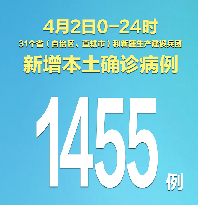 武汉发现2例无症状_陕西发现1例疑似病例系小学生_北京海淀一农贸市场中发现1例阳性