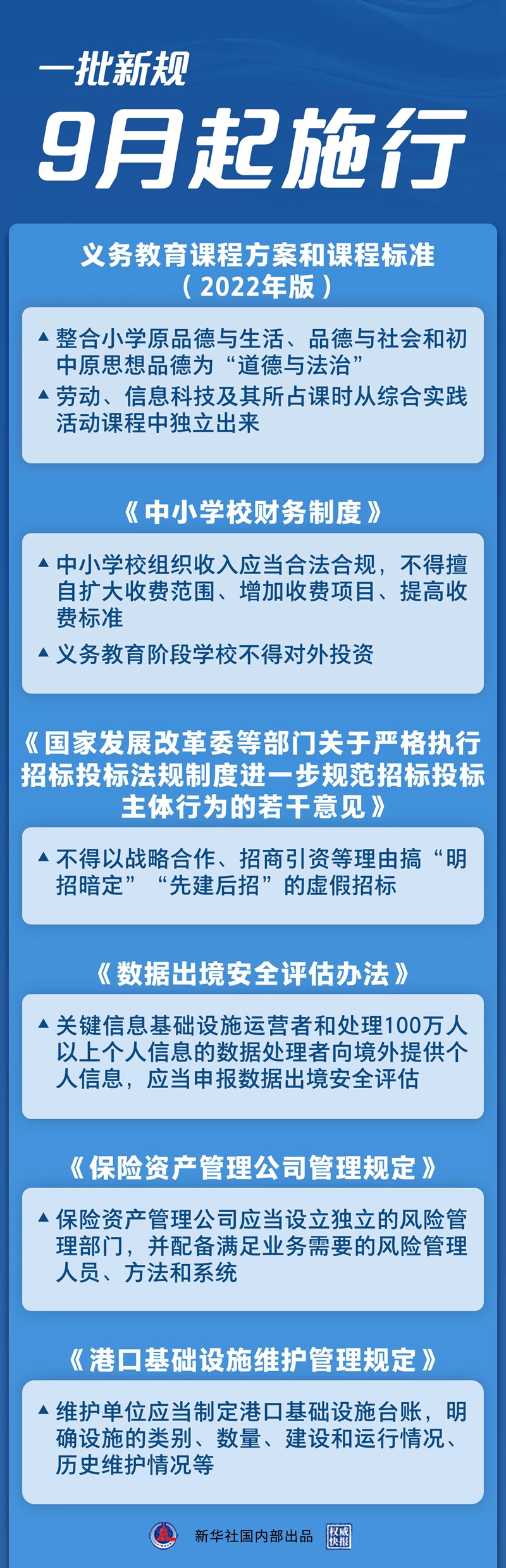 6月1号起驾照新规_一批新规2018起施行_这批新规9月起施行