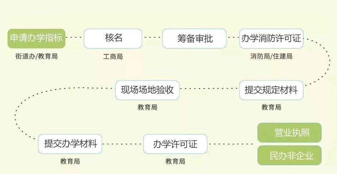 6月1日起一批新规施行_一批新规2018起施行_这批新规9月起施行