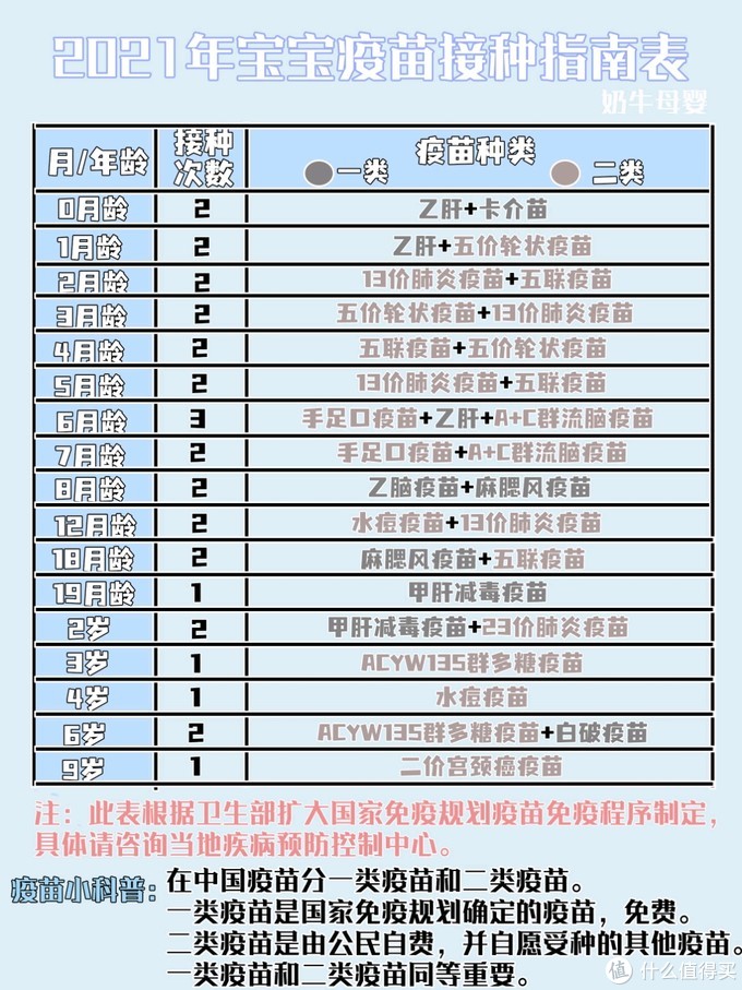 9价hpv疫苗西安哪里打_9价hpv疫苗生产厂家_九价hpv疫苗扩龄至9-45岁