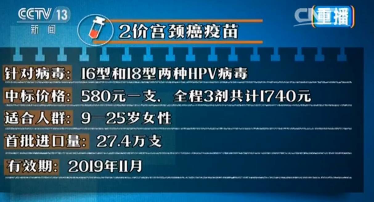 南京9价hpv疫苗在哪里打_九价hpv疫苗扩龄至9-45岁_9价hpv疫苗豆瓣