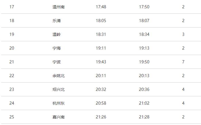 长春市传染病医院发现5例阳性_准坊市银肖病医院_广州海珠区发现1例本地阳性病例