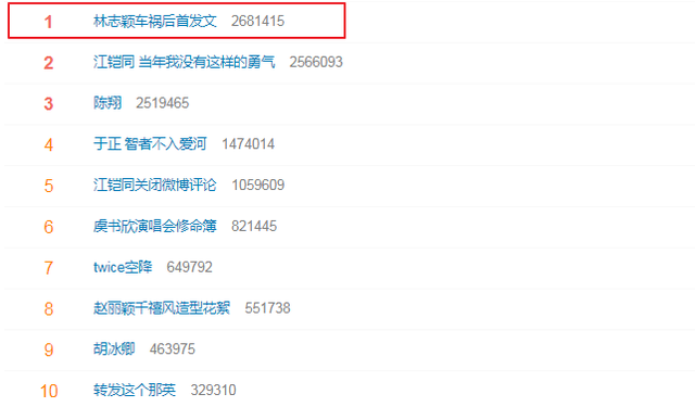 陈若仪林志颖结婚照_陈若仪透露儿子车祸后第一句话_林志颖老婆陈若仪儿子叫什么