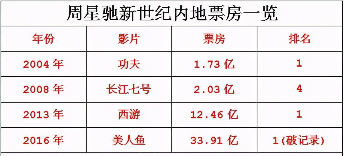 入尘林微尘×季尧_《入尘》林风尘_《隐入尘烟》的票房奇迹说明了什么