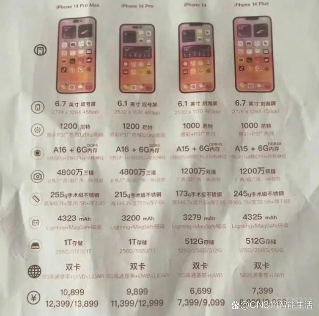 2000年nba西部决赛抢7_勒布朗球鞋1代-14代_iphone14代抢最高加价2000