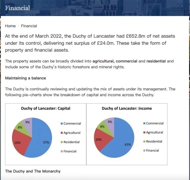 英女王留下多少财富 目前净资产估计为3.7亿英镑