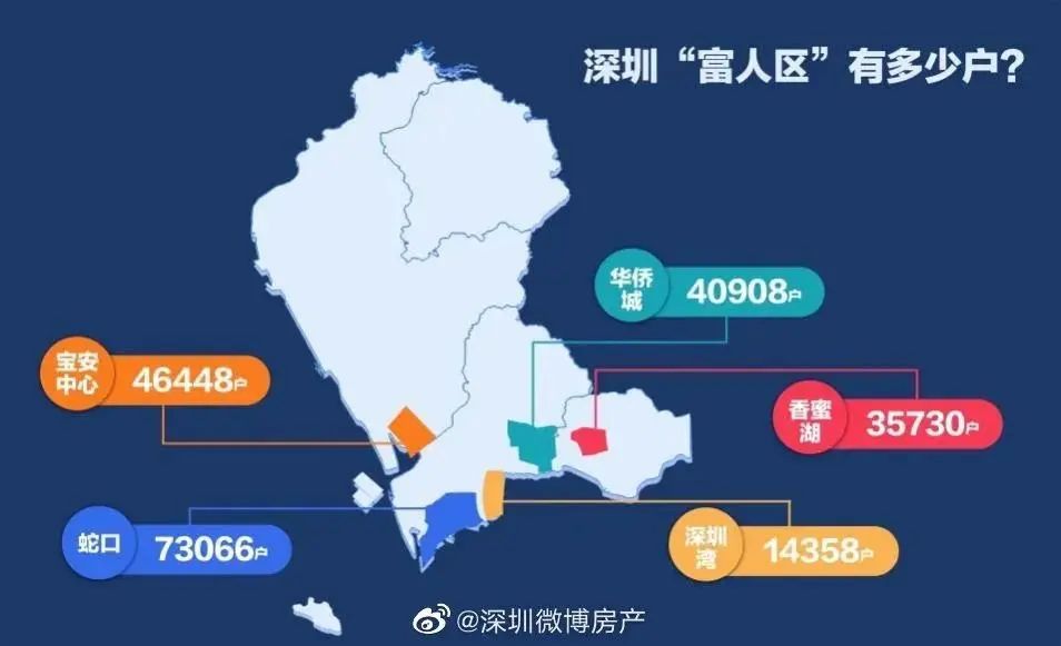 小s豪宅和王莹豪宅_我在深圳卖豪宅：比小房子好卖_深圳中介卖豪宅