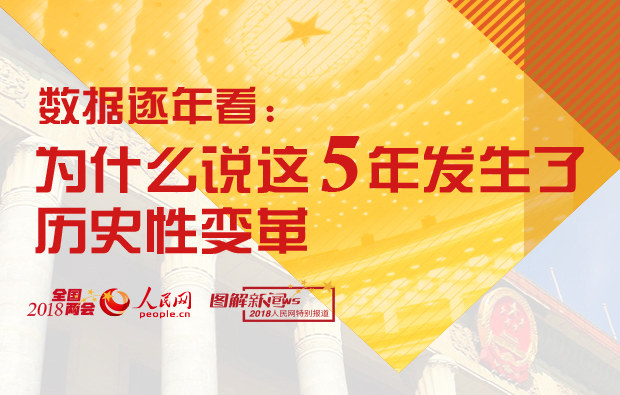 中国现代新诗的奠基之作_中国计量学院现代科技学院新校区2014_中国经济迈上现代化新征程