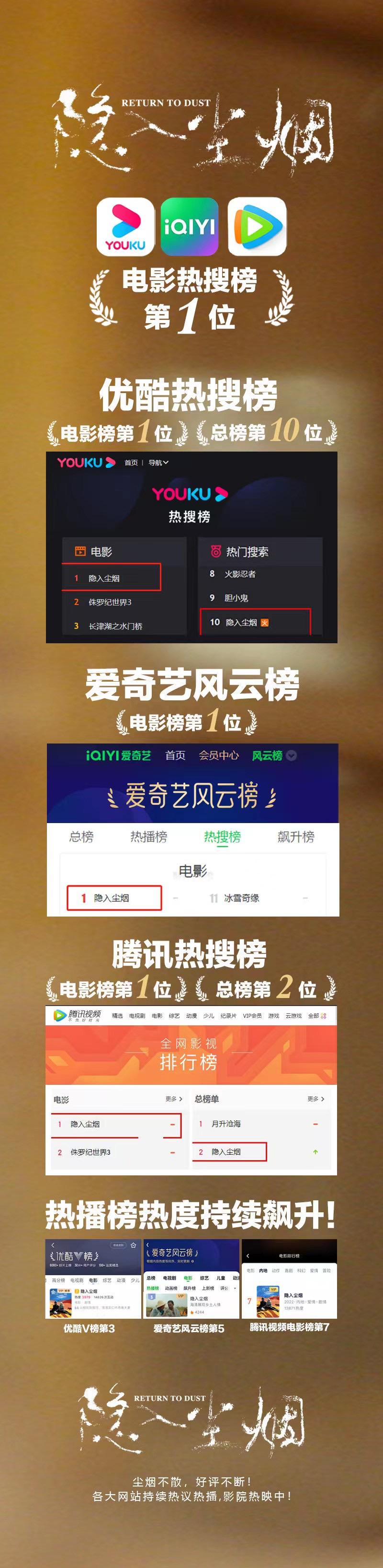 隐入尘烟票房破9千万_尘柄太大入牝痛小说_伟大的隐藏者票房