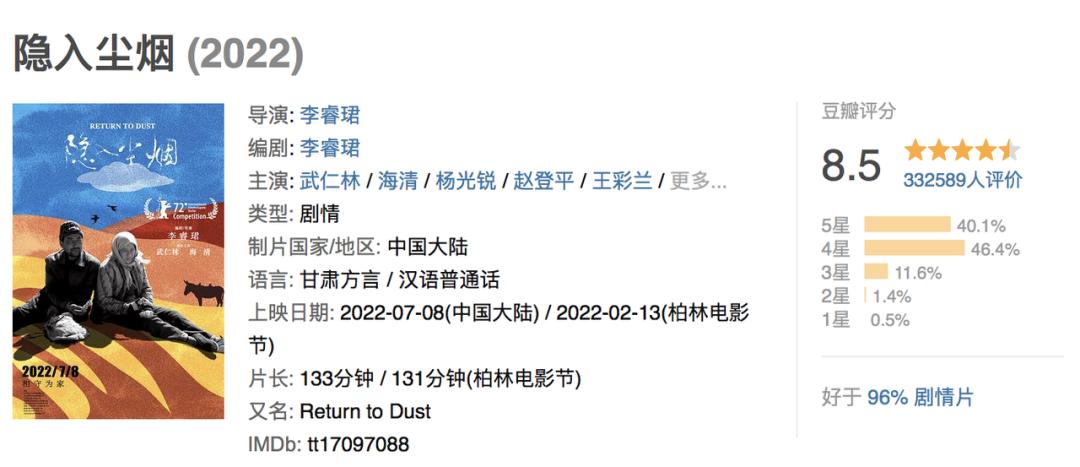 纵身入尘埃里_破风票房最终票房_隐入尘烟票房破9千万