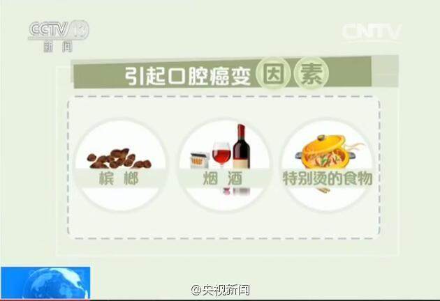 傅松患口腔癌去世_陶玉玲患哪几种癌_梅艳芳患什么癌