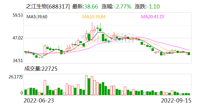 广州男子拒绝配合核检并袭警被刑拘_全自动核检平台上市_扬州一医护人员核检现场被感染