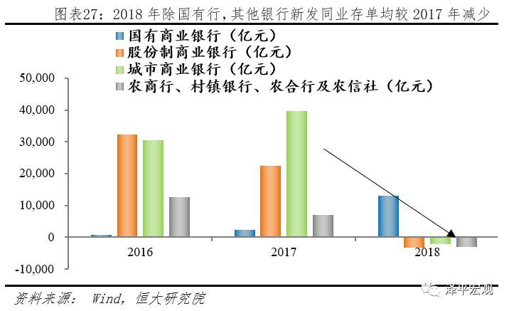 多家银行大额存单额度告急_中行大额可转让存单_中国银行大额可转让存单