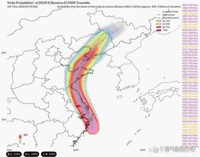台风梅花登陆舟山_2011年台风梅花_台风14日登陆几号台风