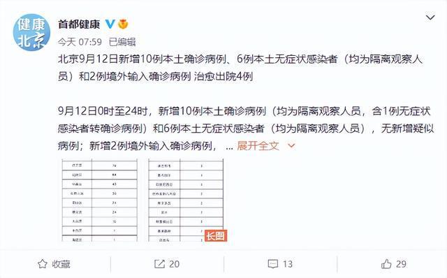 北京新增本土2例_北京新增1例本土确诊 在大兴_31省份新增34例 新疆新增本土病例29例