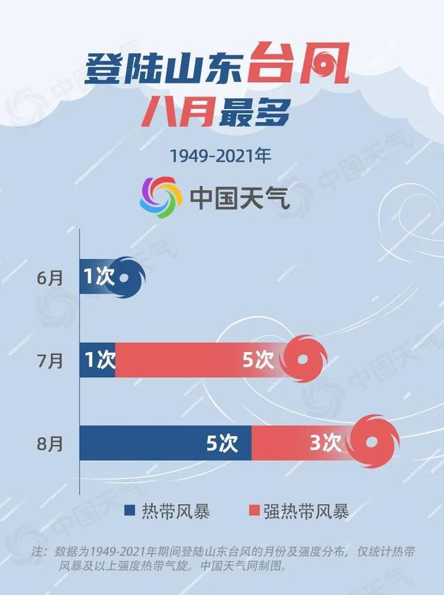 山东哪里有养殖梅花鹿的_“梅花”今夜或在山东半岛再次登陆_山东占明半岛公司