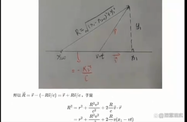 张朝阳出物理题考网友仅一人答出_八年级下册物理练习册答案人教版_八年级下册物理练习册答案人教版2014