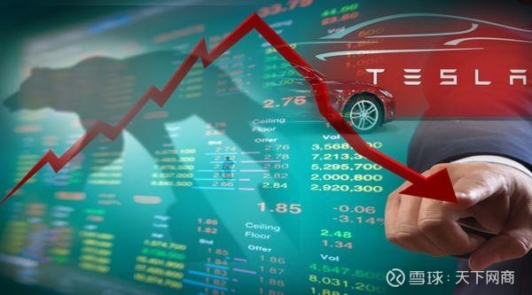 苹果成华尔街头号做空目标_华尔街做空阿里_华尔街做空