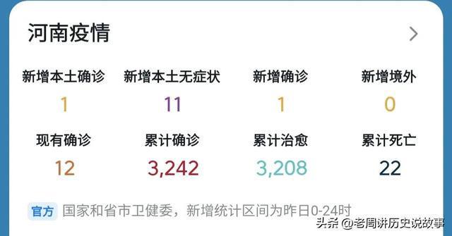 武汉增6例本土确诊10例本土无症状_贵州增302例无症状_北京增5例阳性 顺义区进入战时状态