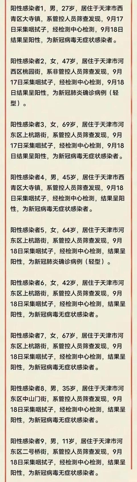 31省区市新增确诊7例 本土3例_天津新增45例本土_31省新增确诊6例 其中本土3例