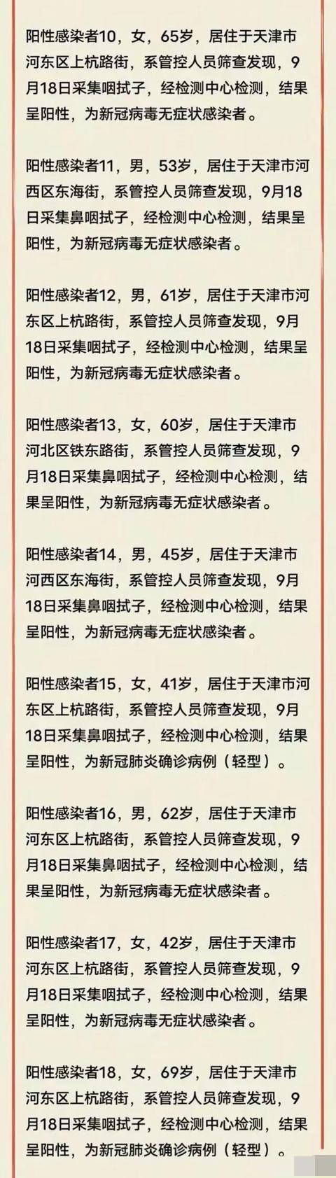 31省新增确诊6例 其中本土3例_31省区市新增确诊7例 本土3例_天津新增45例本土