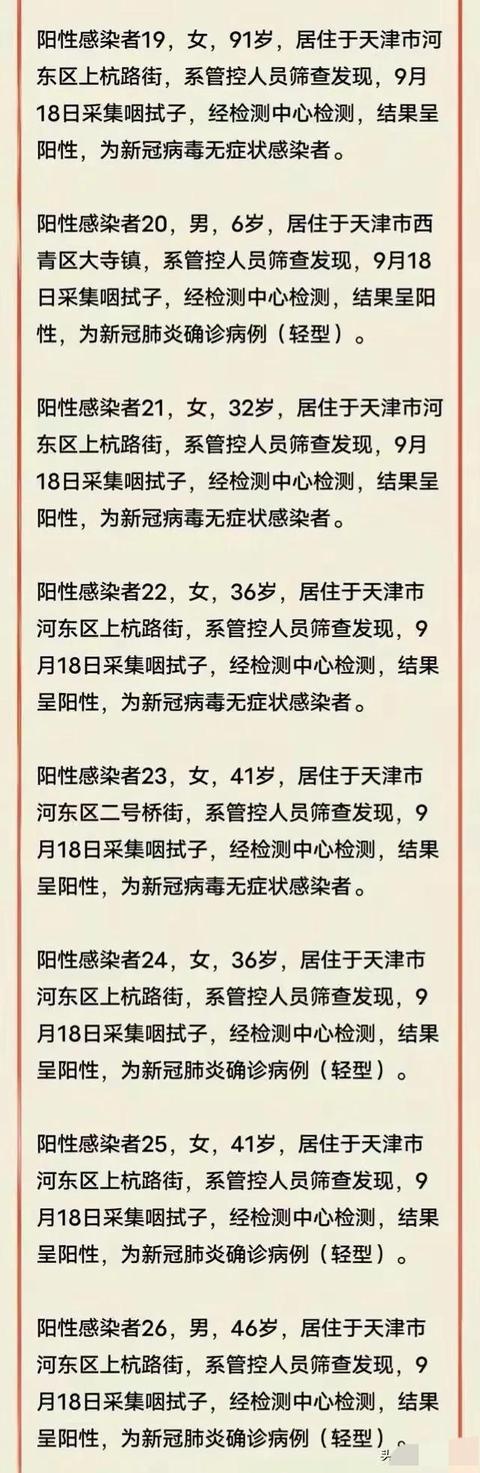 天津新增45例本土_31省新增确诊6例 其中本土3例_31省区市新增确诊7例 本土3例