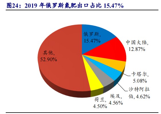 台官员辱毛利国王没用_俄普奥三次瓜分波兰_北约官员穿辱俄袜子赴波兰参会
