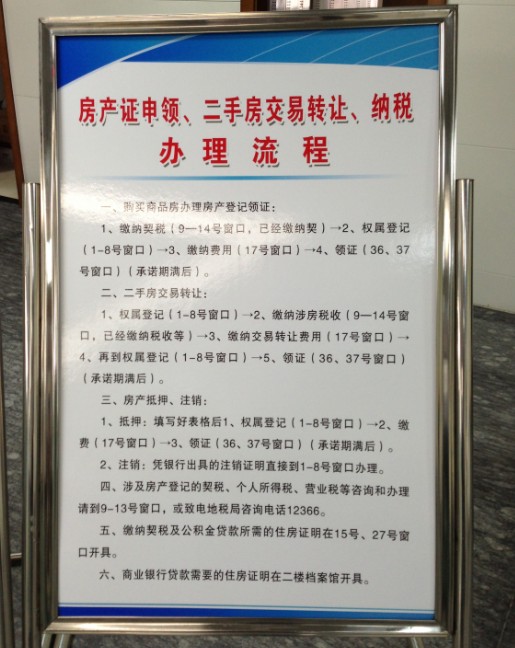 全面放开落户城市有哪些_多个城市放开“带押过户”_二手房过户过程后扺押