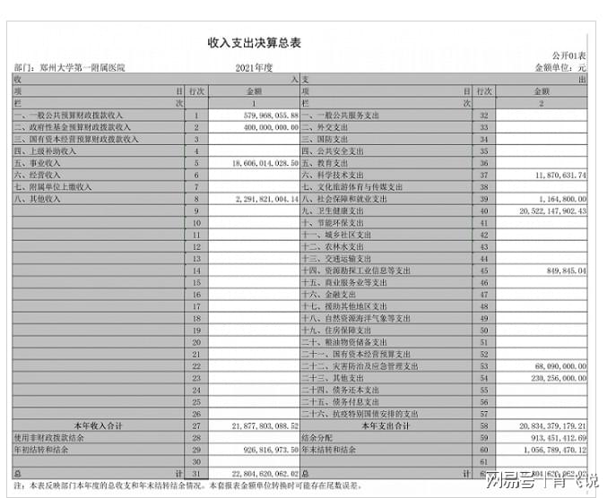 武汉亚洲心脏病医院 英语_亚洲最大医院成绩单_武汉亚洲心脏病医院
