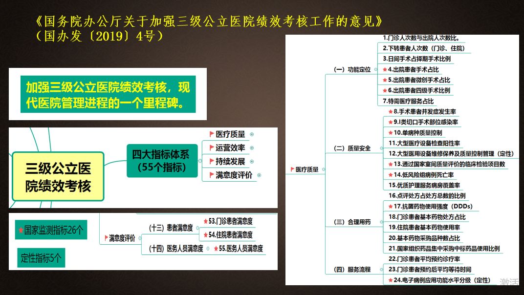 武汉亚洲心脏病医院 英语_亚洲最大医院成绩单_武汉亚洲心脏病医院