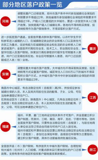 全面放开落户什么时候实施_全面放开落户城市有哪些_多个特大城市全面放开落户