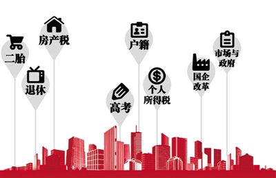 全面放开二胎新政策_多个特大城市全面放开落户_全面放开金融机构贷款利率管制