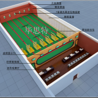 室内影像设击靶场设备及辅助设备整体建设