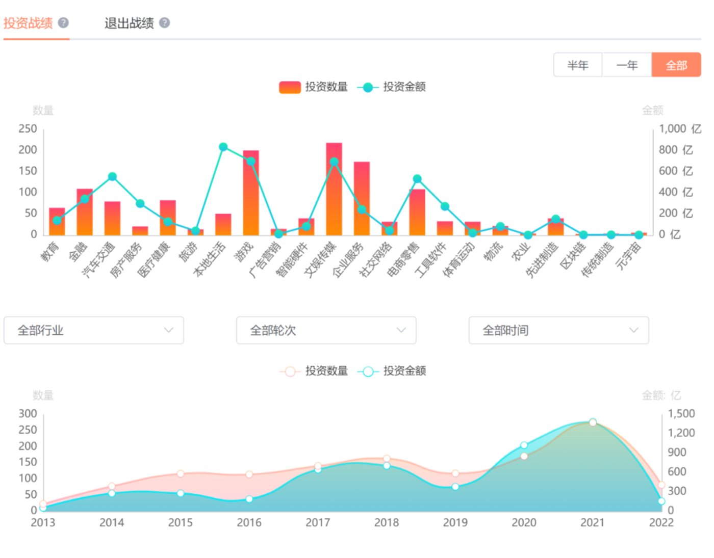 腾讯美团股份_腾讯“分红式减持”美团1594亿港元_腾讯控股 00700 减持