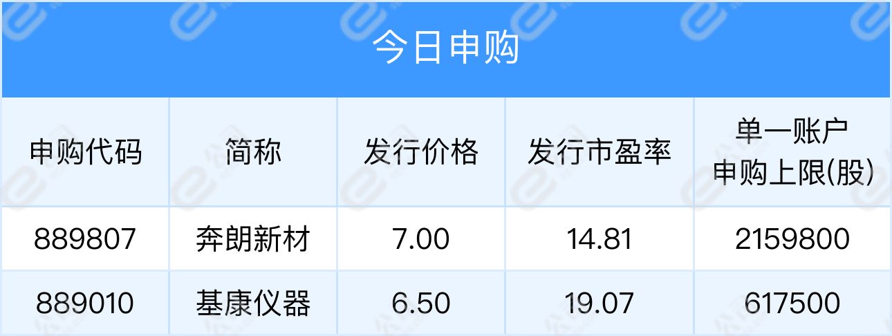 购票停止查验核酸_血常规高核酸中核酸是什么_网络购票比窗口购票早
