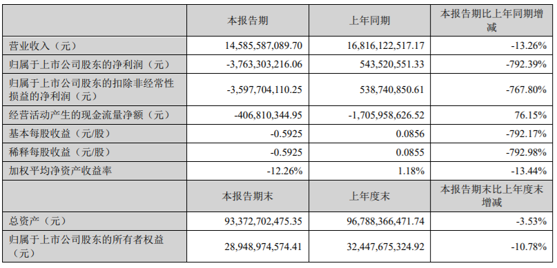 佳龙辣条模仿卫龙?_卫龙半年亏损2.61亿_卫龙淘宝被黑