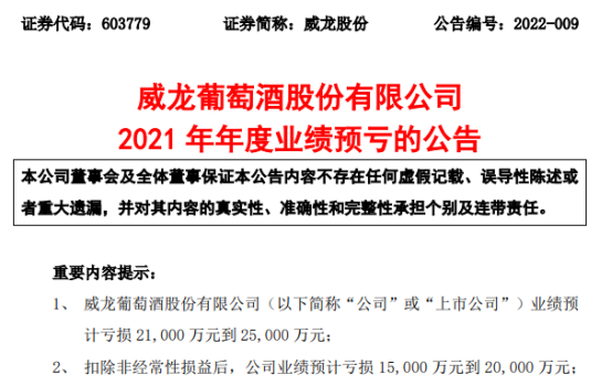 佳龙辣条模仿卫龙?_卫龙半年亏损2.61亿_卫龙淘宝被黑