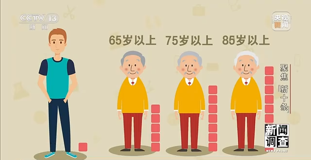 过氧化氢阳性怎么用药_hpv阳性51需要用药吗_专家：不是一阳性就要用药