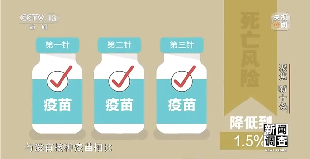 专家：不是一阳性就要用药_hpv阳性51需要用药吗_过氧化氢阳性怎么用药
