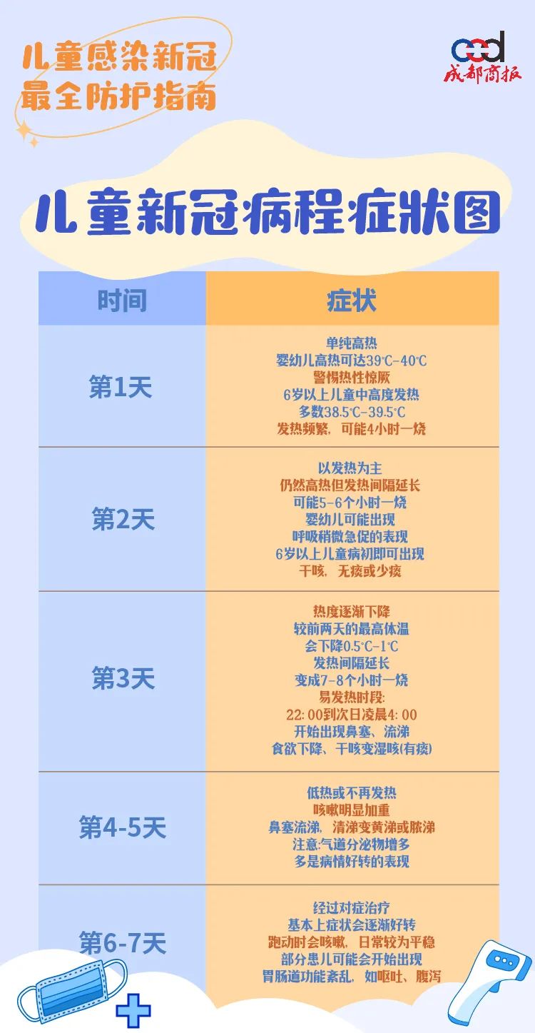 社区居家隔离证明_瑞丽一市民不执行居家隔离令被罚_阳性如何居家隔离