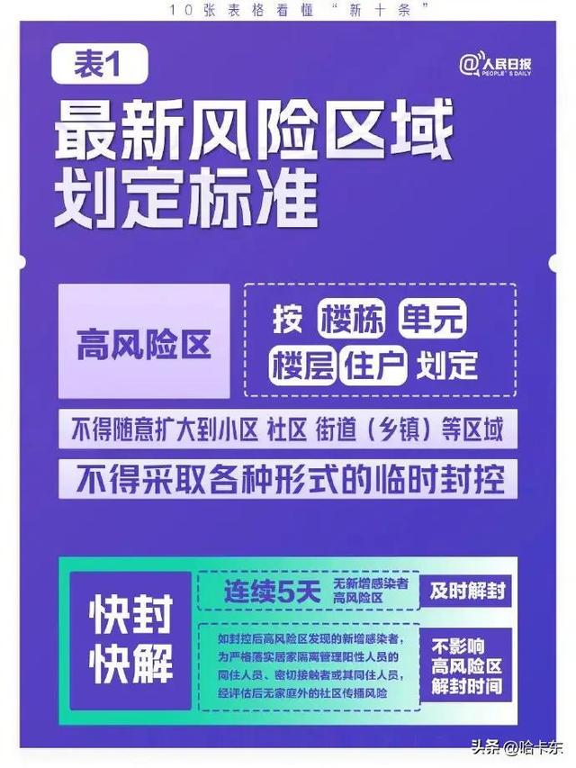 怎么删除百度收录的企业信息_专家建议删除行程卡收存个人信息_怎样删除百度收录的信息
