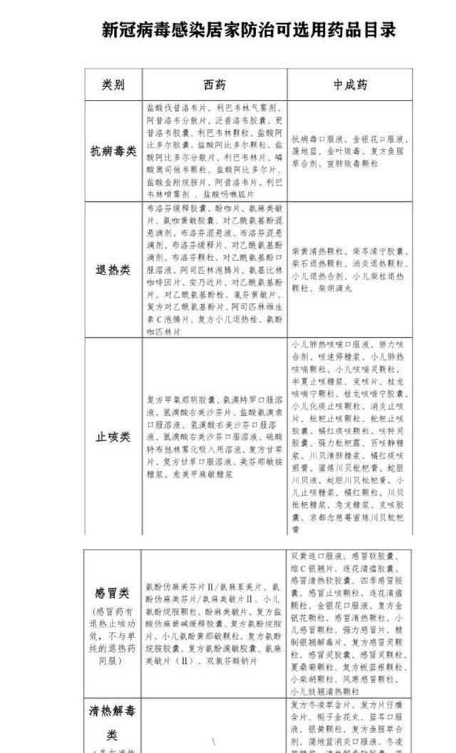 连花清瘟胶囊有上百种替代药_以岭 连花清瘟胶囊 购药_莲花清瘟胶囊副作用