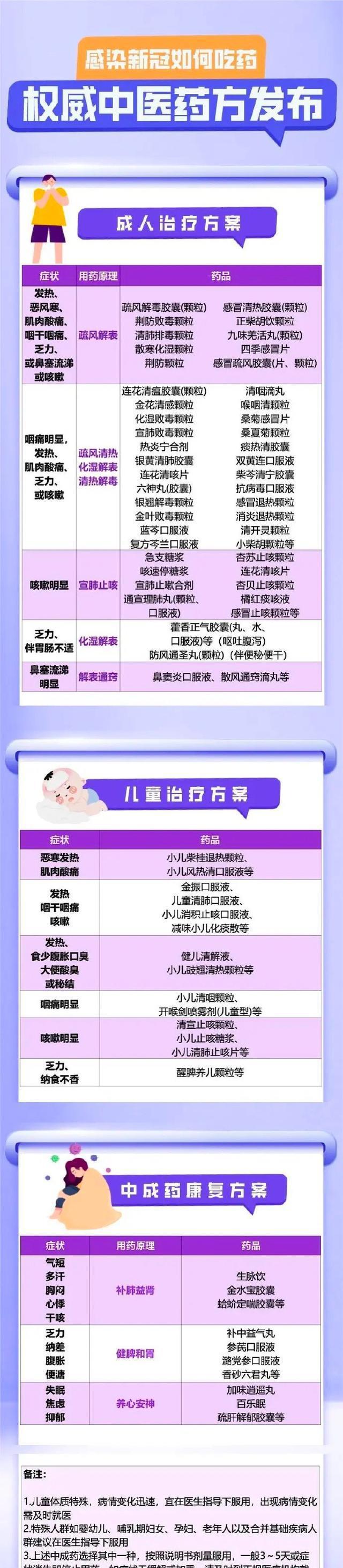 以岭 连花清瘟胶囊 购药_连花清瘟胶囊有上百种替代药_莲花清瘟胶囊副作用